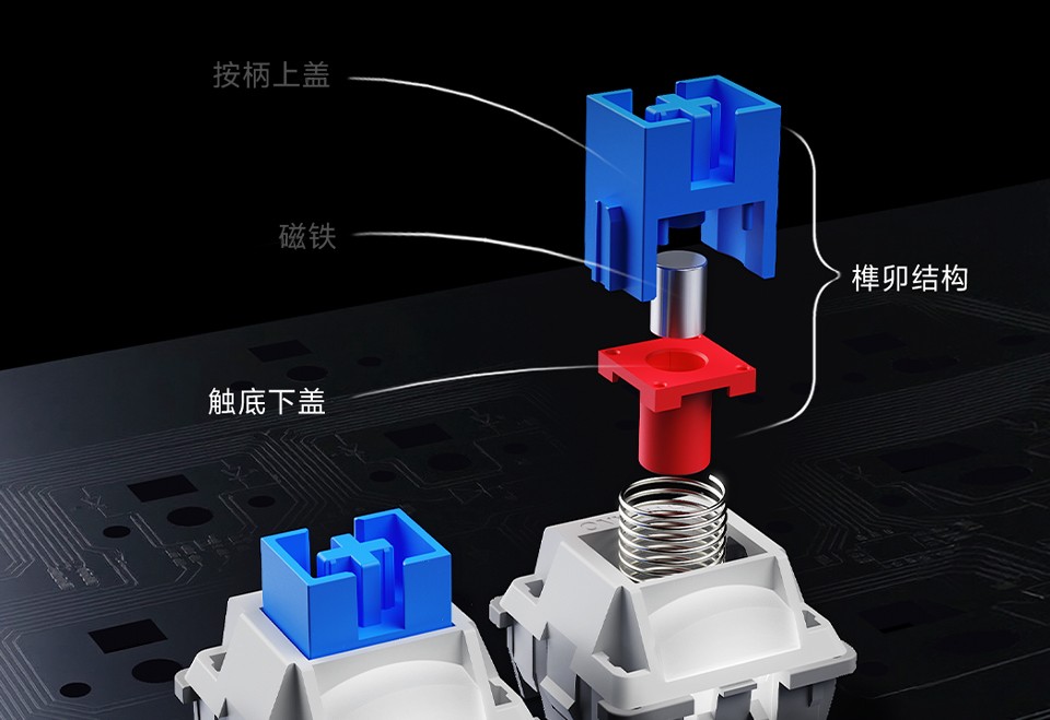 Ultra 75三模快拆游戏磁轴键盘
